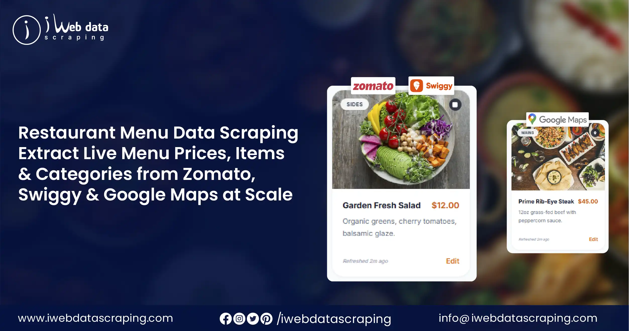 Scrape Daily US Grocery Pricing Data With UPC Codes